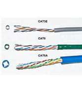 CAT5 cable Swindon