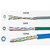 CAT5 cable Wanborough